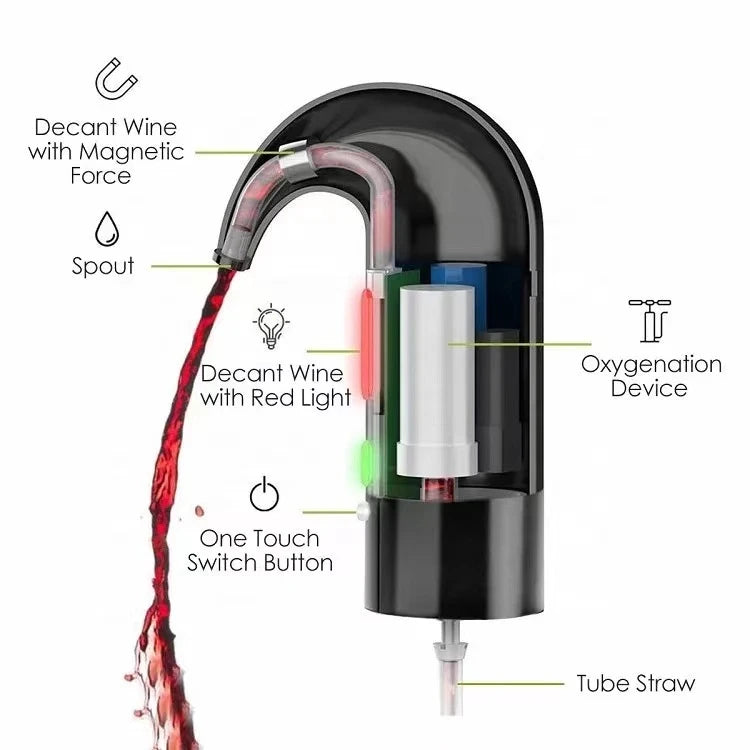 Winepener Wine Dispenser